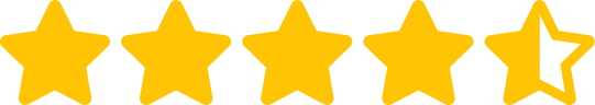 carrratings